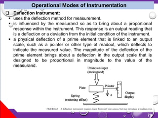 Automated system design for emergencies | PPTX