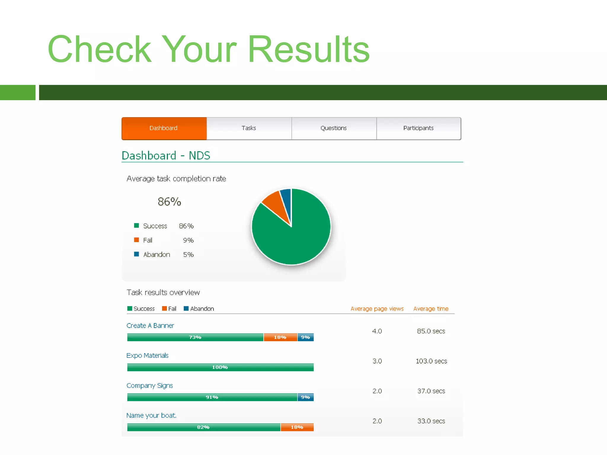 SURPRISE!!! fromOh Snap – this slide is for South Florida UX Meet-up Members only.