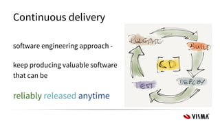 Continuous delivery
software engineering approach -
keep producing valuable software
that can be
reliably released anytime
 