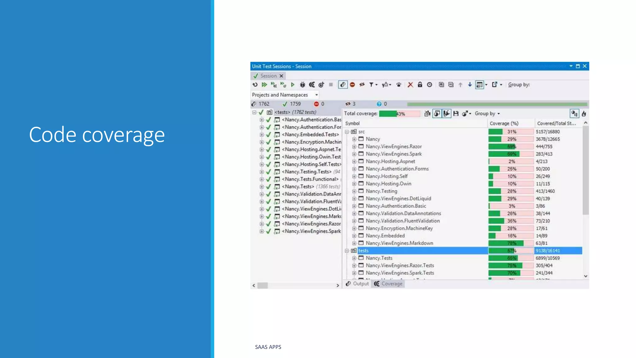 Code coverage
SAAS APPS
 