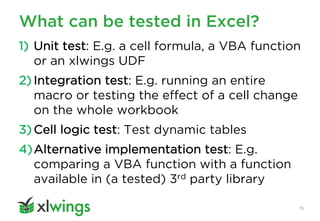 What can be tested in Excel?
15
1) Unit test: E.g. a cell formula, a VBA function
or an xlwings UDF
2) Integration test: E.g. running an entire
macro or testing the effect of a cell change
on the whole workbook
3) Cell logic test: Test dynamic tables
4)Alternative implementation test: E.g.
comparing a VBA function with a function
available in (a tested) 3rd party library
 