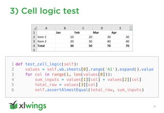 3) Cell logic test
19
 