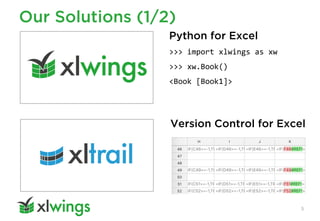 Our Solutions (1/2)
Python for Excel
>>> import xlwings as xw
>>> xw.Book()
<Book [Book1]>
5
Version Control for Excel
 
