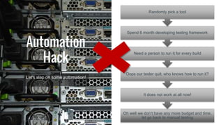 Automation
Hack
Oh well we don’t have any more budget and time,
let go back to manual testing
It does not work at all now!
Oops our tester quit, who knows how to run it?
Need a person to run it for every build
Spend 6 month developing testing framework
Randomly pick a tool
Let's slap on some automation!
 
