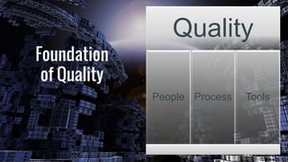 Quality
People Process Tools
Foundation
of Quality
 