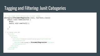 Tagging and Filtering: Junit Categories
// tag class with categories in test class
@Category({PrecommitRegression.class, FastTests.class})
public class SomeClassTest {
@Test
public void someTest() {
}
}
// in maven pom.xml
<build>
<plugins>
<plugin>
<artifactId>maven-surefire-plugin</artifactId>
<configuration>
<groups>com.example.PrecommitRegression</groups>
</configuration>
</plugin>
</plugins>
</build>
 