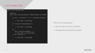 Automated testing of ASP .Net Core applications | PPTX