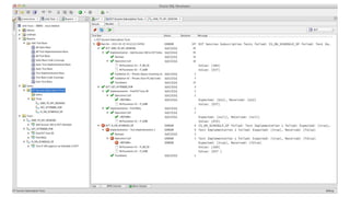 Automated testing APEX Applications | PDF