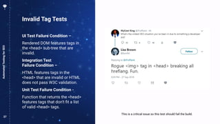 37
Invalid Tag Tests
AutomatedTestingforSEO
This is a critical issue so this test should fail the build.
UI Test Failure C...