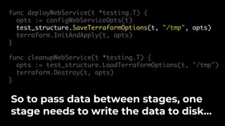 How to test infrastructure code: automated testing for Terraform, Kubernetes, Docker, Packer and more Slide 163