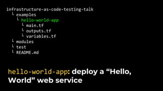 infrastructure-as-code-testing-talk
└ examples
└ modules
└ test
└ hello_world_app_test.go
└ README.md
Create hello_world_a...
