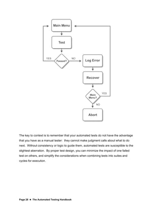 Page 28  The Automated Testing Handbook
The key to context is to remember that your automated tests do not have the advantage
that you have as a manual tester: they cannot make judgment calls about what to do
next. Without consistency or logic to guide them, automated tests are susceptible to the
slightest aberration. By proper test design, you can minimize the impact of one failed
test on others, and simplify the considerations when combining tests into suites and
cycles for execution.
 
