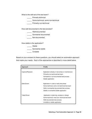 Selecting a Test Automation Approach  Page 49
What is the skill set of the test team?
_____ Primarly technical
_____ Some technical, some non-technical
_____ Primarily non-technical
How well documented is the test process?
_____ Well-documented
_____ Somewhat documented
_____ Not documented
How stable is the application?
_____ Stable
_____ Somewhat stable
_____ Unstable
Based on your answers to these questions, you should select an automation approach
that meets your needs. Each of the approaches is described in more detail below.
Approach Profile
Capture/Playback Application already in test phase or maintenance
Primarily non-technical test team
Somewhat or not documented test process
Stable application
Data-Driven Application in code or early test phase
Some technical, some non-technical test team
Well or somewhat documented test process
Stable or somewhat stable application
Table-Driven Application in planning, analysis or design
Some technical, most non- technical test team
Well documented test process
Unstable or stable application
 