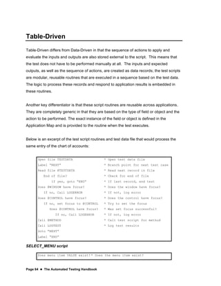 Page 64  The Automated Testing Handbook
Table-Driven
Table-Driven differs from Data-Driven in that the sequence of actions to apply and
evaluate the inputs and outputs are also stored external to the script. This means that
the test does not have to be performed manually at all. The inputs and expected
outputs, as well as the sequence of actions, are created as data records; the test scripts
are modular, reusable routines that are executed in a sequence based on the test data.
The logic to process these records and respond to application results is embedded in
these routines.
Another key differentiator is that these script routines are reusable across applications.
They are completely generic in that they are based on the type of field or object and the
action to be performed. The exact instance of the field or object is defined in the
Application Map and is provided to the routine when the test executes.
Below is an excerpt of the test script routines and test data file that would process the
same entry of the chart of accounts:
Open file TESTDATA * Open test data file
Label “NEXT” * Branch point for next test case
Read file @TESTDATA * Read next record in file
End of file? * Check for end of file
If yes, goto “END” * If last record, end test
Does @WINDOW have focus? * Does the window have focus?
If no, Call LOGERROR * If not, log error
Does @CONTROL have focus? * Does the control have focus?
If no, set focus to @CONTROL * Try to set the focus
Does @CONTROL have focus? * Was set focus successful?
If no, Call LOGERROR * If not, log error
Call @METHOD * Call test script for method
Call LOGTEST * Log test results
Goto ”NEXT”
Label “END”
SELECT_MENU script
Does menu item VALUE exist? * Does the menu item exist?
 