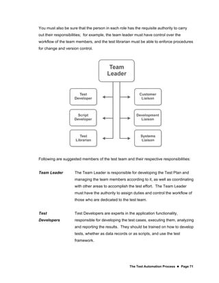 The Test Automation Process  Page 71
You must also be sure that the person in each role has the requisite authority to carry
out their responsibilities; for example, the team leader must have control over the
workflow of the team members, and the test librarian must be able to enforce procedures
for change and version control.
Following are suggested members of the test team and their respective responsibilities:
Team Leader The Team Leader is responsible for developing the Test Plan and
managing the team members according to it, as well as coordinating
with other areas to accomplish the test effort. The Team Leader
must have the authority to assign duties and control the workflow of
those who are dedicated to the test team.
Test
Developers
Test Developers are experts in the application functionality,
responsible for developing the test cases, executing them, analyzing
and reporting the results. They should be trained on how to develop
tests, whether as data records or as scripts, and use the test
framework.
 