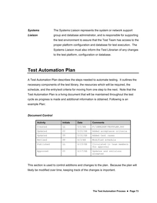 The Test Automation Process  Page 73
Systems
Liaison
The Systems Liaison represents the system or network support
group and database administrator, and is responsible for supporting
the test environment to assure that the Test Team has access to the
proper platform configuration and database for test execution. The
Systems Liaison must also inform the Test Librarian of any changes
to the test platform, configuration or database.
Test Automation Plan
A Test Automation Plan describes the steps needed to automate testing. It outlines the
necessary components of the test library, the resources which will be required, the
schedule, and the entry/exit criteria for moving from one step to the next. Note that the
Test Automation Plan is a living document that will be maintained throughout the test
cycle as progress is made and additional information is obtained. Following is an
example Plan:
Document Control
Activity Initials Date Comments
Created LL 5/1/XX F:GENLDGRTESTPLAN.DOC
Updated CC 5/21/XX Added acceptance criteria
Updated TT 5/31/XX Added test cases
Revised PP 6/3/XX Modified schedule
Published LL 6/15/XX Circulated to team members
for approval
Approved CC 6/17/XX Updates and revisions
accepted
This section is used to control additions and changes to the plan. Because the plan will
likely be modified over time, keeping track of the changes is important.
 