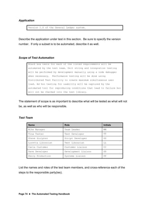 Page 74  The Automated Testing Handbook
Application
Version 1.0 of the General Ledger system.
Describe the application under test in this section. Be sure to specify the version
number. If only a subset is to be automated, describe it as well.
Scope of Test Automation
Black box tests for each of the listed requirements will be
automated by the test team. Unit string and integration testing
will be performed by development manually using a code debugger
when necessary. Performance testing will be done using
Distributed Test Facility to create maximum simultaneous user
load. Ad hoc testing for usability will be captured by the
automated tool for reproducing conditions that lead to failure but
will not be checked into the test library.
The statement of scope is as important to describe what will be tested as what will not
be, as well as who will be responsible.
Test Team
Name Role Initials
Mike Manager Team Leader MM
Tina Tester Test Developer TT
Steve Scripter Script Developer SS
Loretta Librarian Test Librarian LL
Carla Customer Customer Liaison CC
Dave Developer Development Liaison DD
Percy Production Systems Liaison PP
List the names and roles of the test team members, and cross-reference each of the
steps to the responsible party(ies).
 