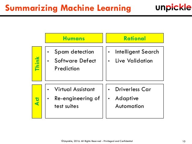 machine learning test automation