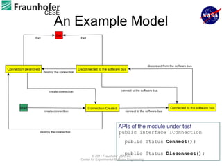 CESE
  An Example Model




                                 APIs of the module under test
                                 public interface IConnection
                                 {
                                     public Status Connect();

                                     public Status Disconnect();
               © 2011 Fraunhofer USA, Inc.
                                  }
       Center for Experimental Software Engineering
 