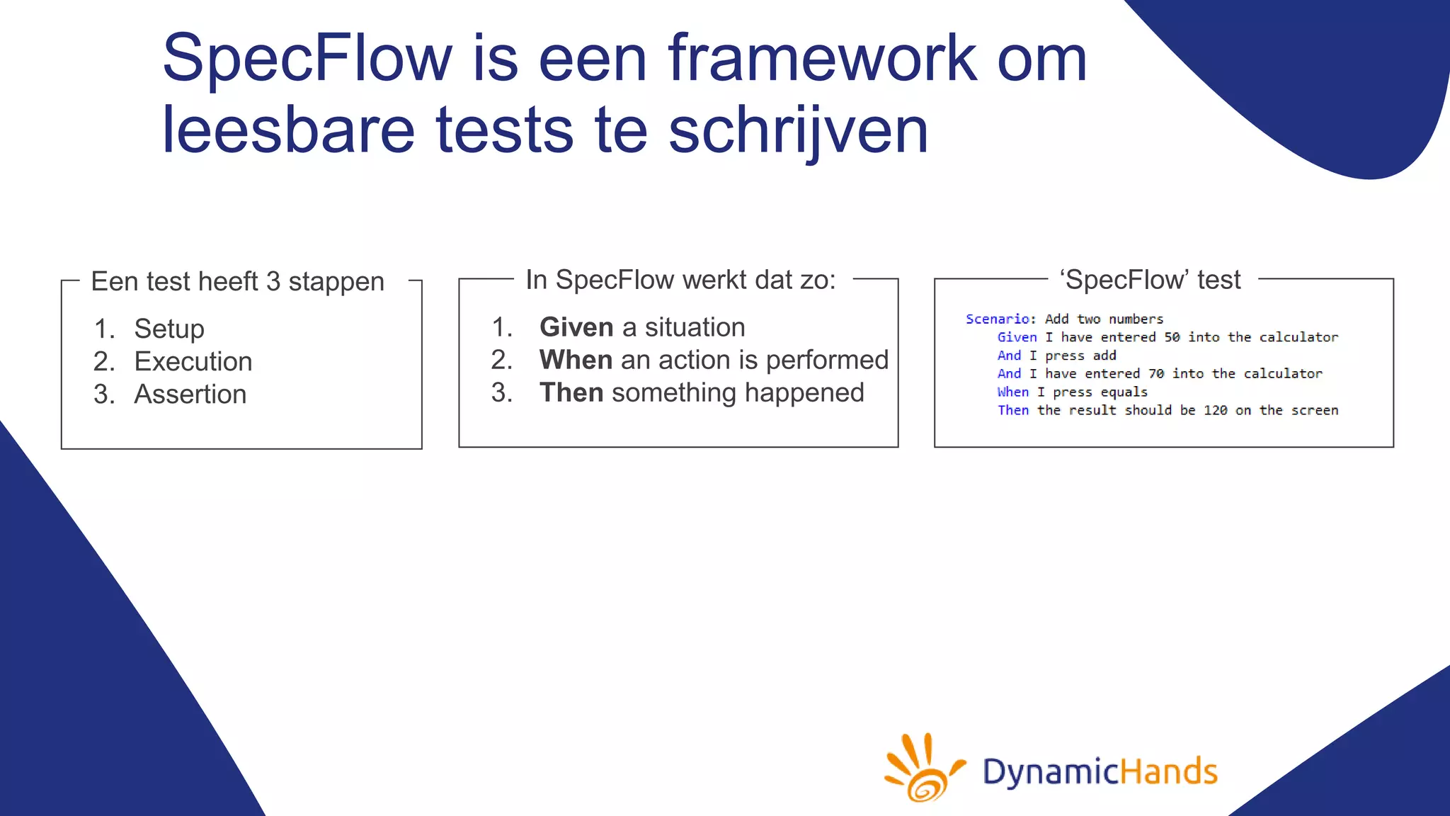 SpecFlow is een framework om
leesbare tests te schrijven
‘SpecFlow’ test
1. Setup
2. Execution
3. Assertion
Een test heeft 3 stappen
1. Given a situation
2. When an action is performed
3. Then something happened
In SpecFlow werkt dat zo:
 