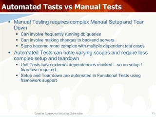 Automated Tests vs Manual Tests Manual Testing requires complex Manual Setup and Tear Down Can involve frequently running db queries Can involve making changes to backend servers  Steps become more complex with multiple dependent test cases Automated Tests can have varying scopes and require less complex setup and teardown Unit Tests have external dependencies mocked – so no setup / teardown required Setup and Tear down are automated in Functional Tests using framework support Creative Commons Attribution Share-alike 