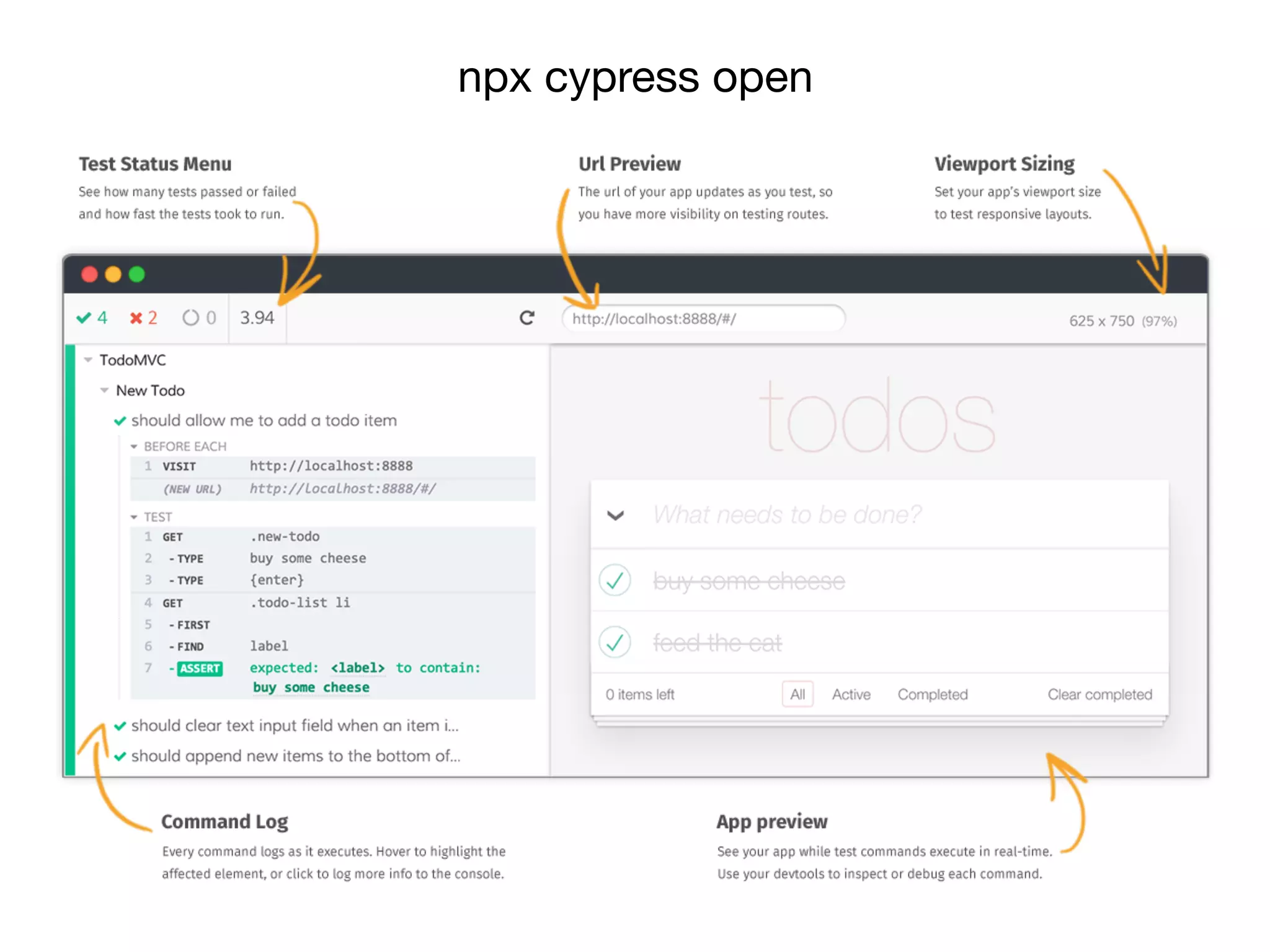 npx cypress open 