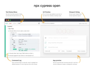 npx cypress open
 