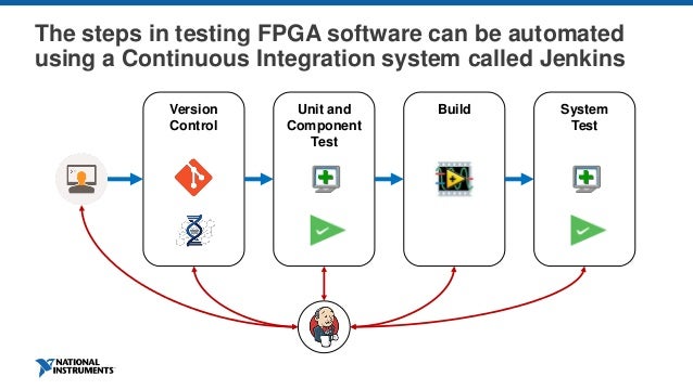 jenkins software