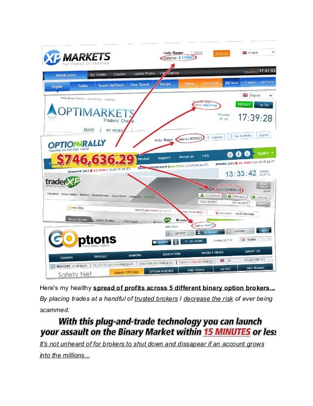 Binary options broker london