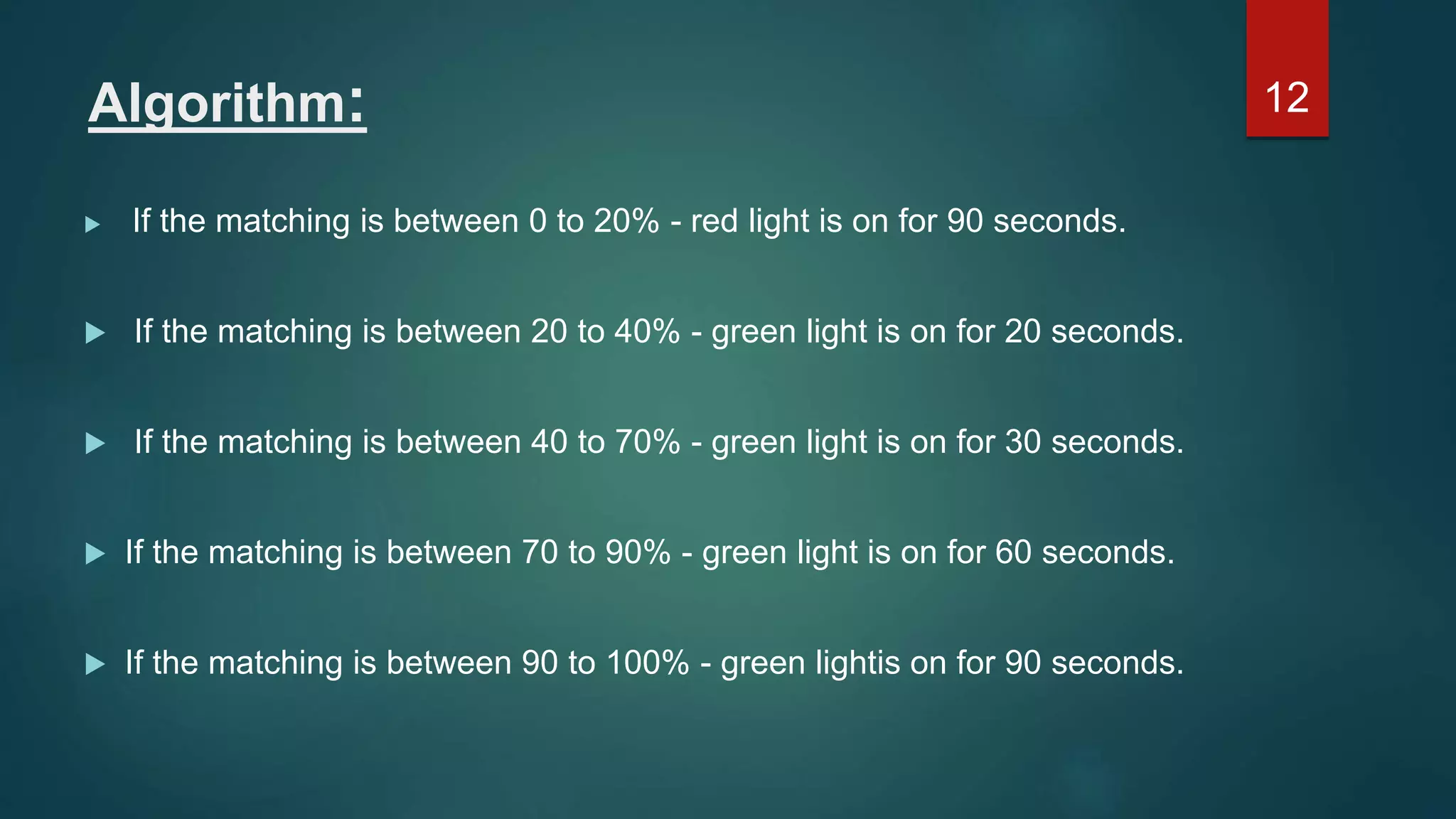 Algorithm:  If the matching is between 0 to 20% - red light is on for 90 seconds.  If the matching is between 20 to 40% - green light is on for 20 seconds.  If the matching is between 40 to 70% - green light is on for 30 seconds.  If the matching is between 70 to 90% - green light is on for 60 seconds.  If the matching is between 90 to 100% - green lightis on for 90 seconds. 12 