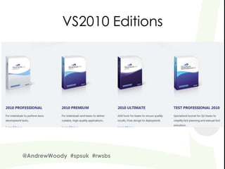 VS2010 Editions




@AndrewWoody #spsuk #rwsbs
 