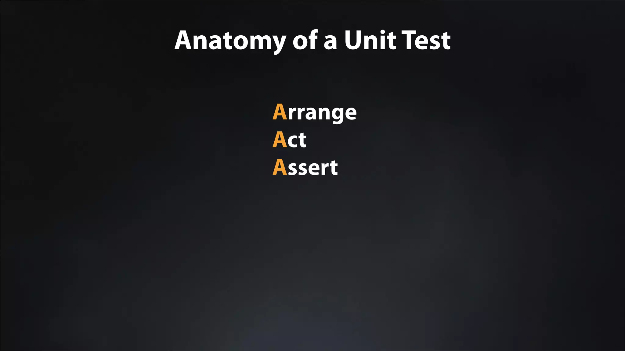Anatomy of a Unit Test
Arrange
Act
Assert
 