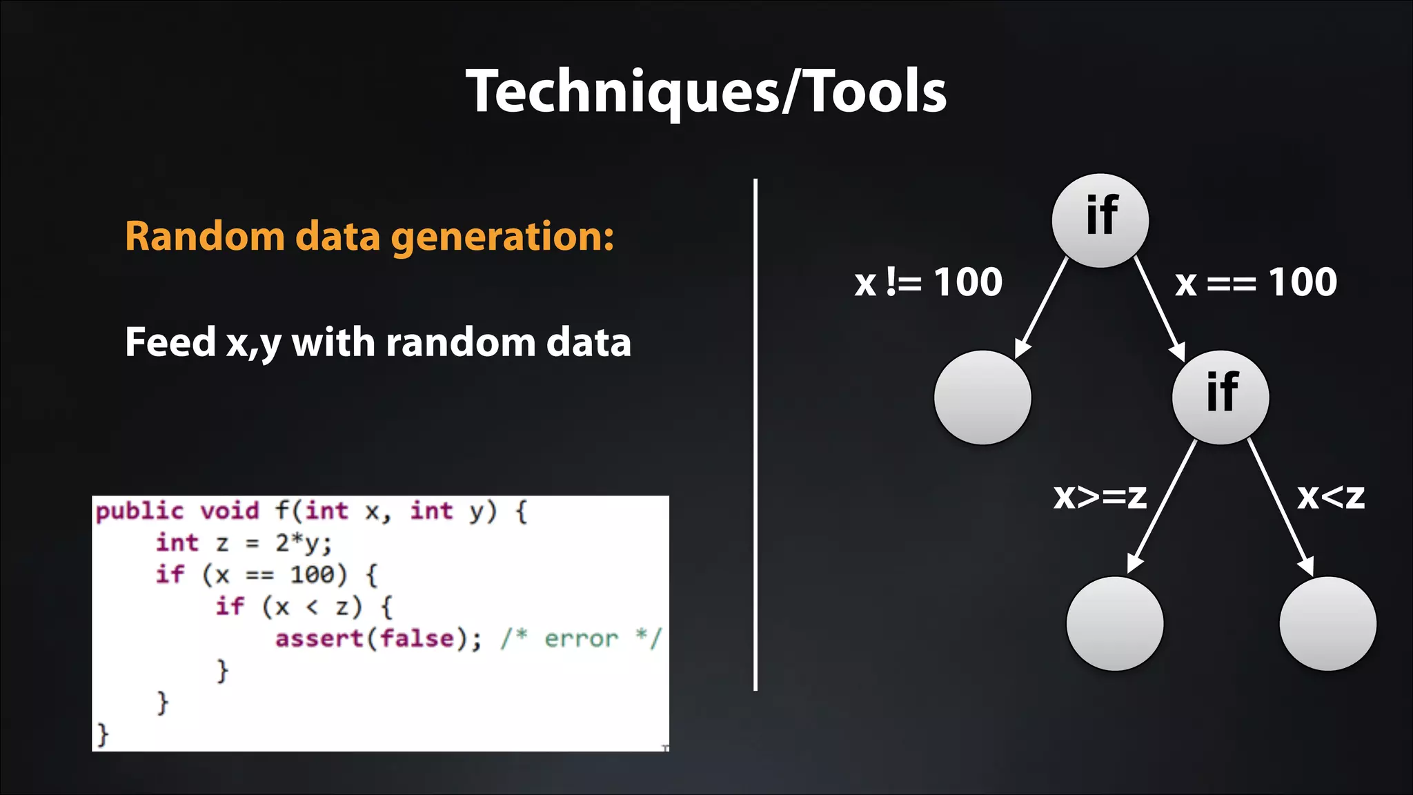 Techniques/Tools
x>=z x<z
if
ifRandom data generation:
!
Feed x,y with random data
x != 100 x == 100
 