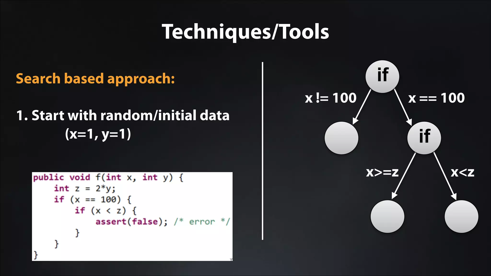 Techniques/Tools
x != 100 x == 100
x>=z x<z
if
ifSearch based approach:
!
1. Start with random/initial data
(x=1, y=1)
 
