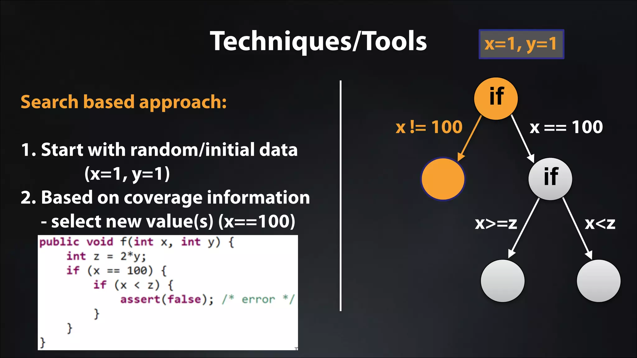 Techniques/Tools
x == 100
x>=z x<z
if
ifSearch based approach:
!
1. Start with random/initial data
(x=1, y=1)
2. Based on coverage information
- select new value(s) (x==100)
!
x != 100
x=1, y=1
 