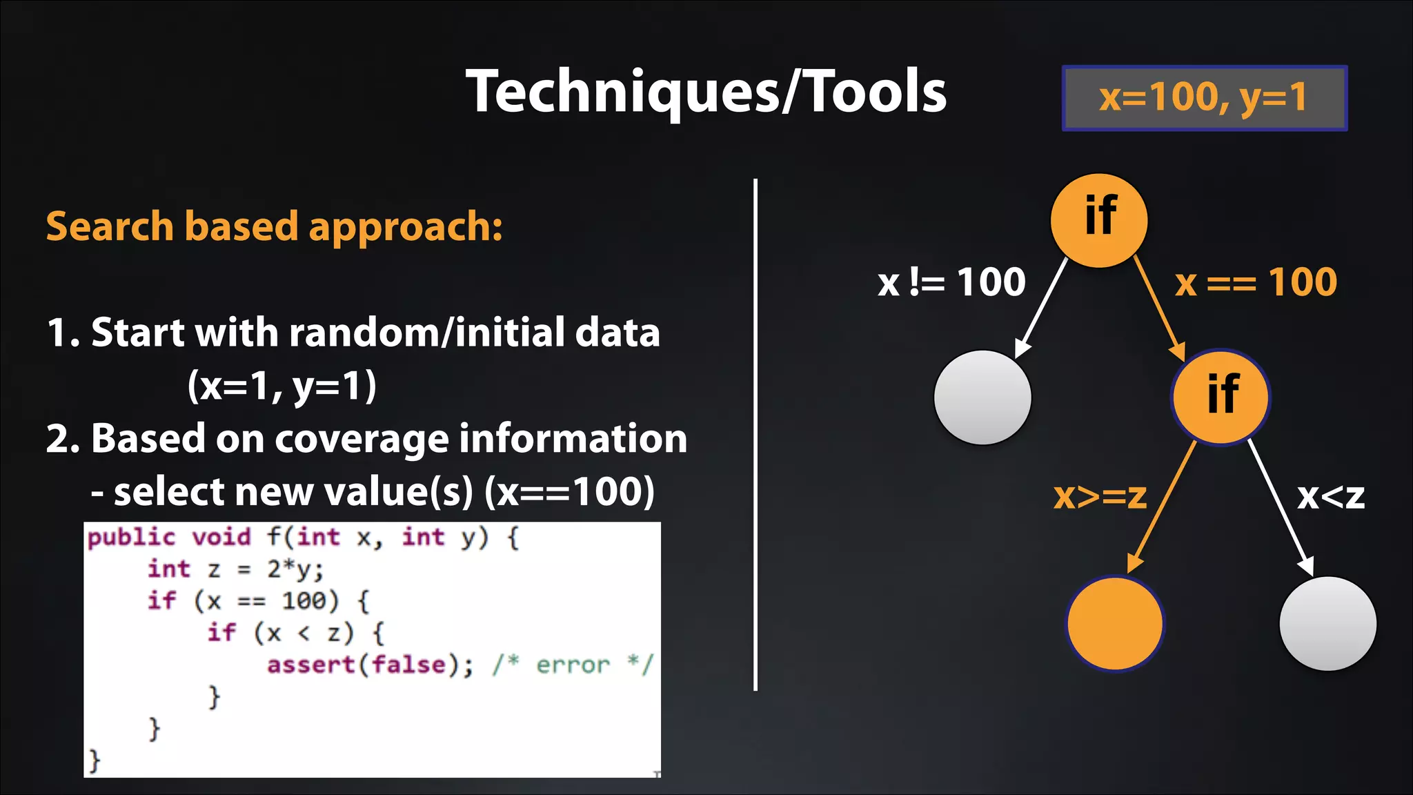 Techniques/Tools
x == 100
x>=z x<z
if
ifSearch based approach:
!
1. Start with random/initial data
(x=1, y=1)
2. Based on coverage information
- select new value(s) (x==100)
x=100, y=1
x != 100
 