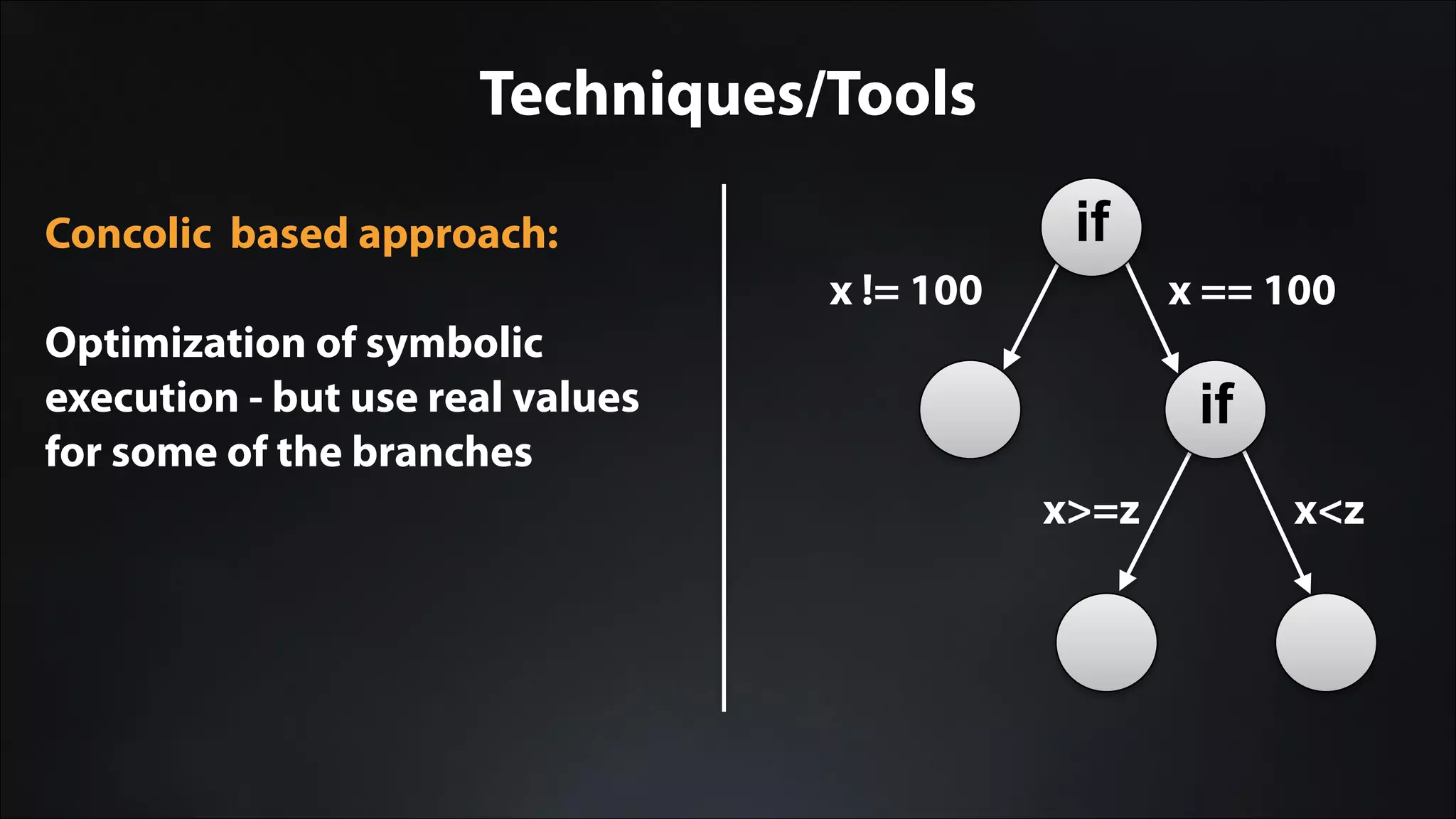 Techniques/Tools
x != 100 x == 100
x>=z x<z
if
ifConcolic based approach:
!
Optimization of symbolic
execution - but use real values
for some of the branches
 