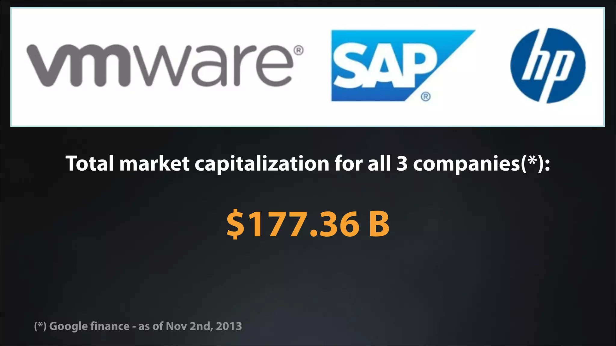 Total market capitalization for all 3 companies(*):
!
$177.36 B
(*) Google finance - as of Nov 2nd, 2013
 