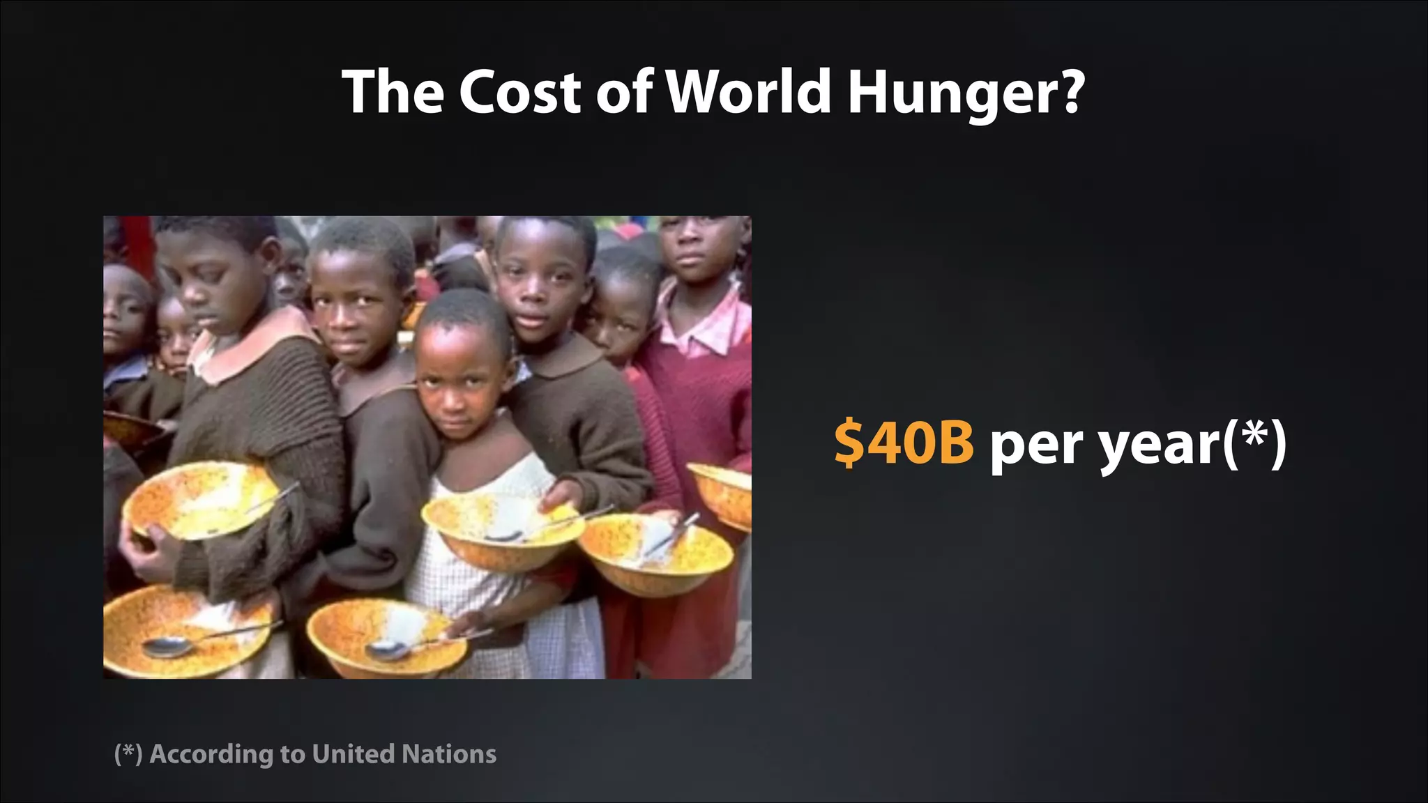 The Cost of World Hunger?
$40B per year(*)
(*) According to United Nations
 