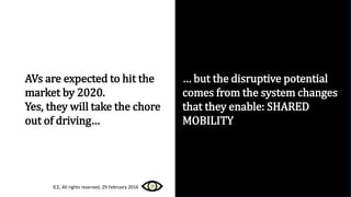 AVs are expected to hit the
market by 2020.
Yes, they will take the chore
out of driving…
… but the disruptive potential
comes from the system changes
that they enable: SHARED
MOBILITY
ICE, All rights reserved, 29 February 2016
 