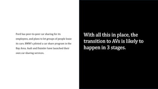 With all this in place, the
transition to AVs is likely to
happen in 3 stages.
Ford has peer-to-peer car sharing for its
employees, and plans to let groups of people lease
its cars. BMW’s piloted a car share program in the
Bay Area. Audi and Daimler have launched their
own car sharing services.
 