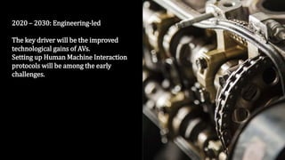 2020 – 2030: Engineering-led
The key driver will be the improved
technological gains of AVs.
Setting up Human Machine Interaction
protocols will be among the early
challenges.
 