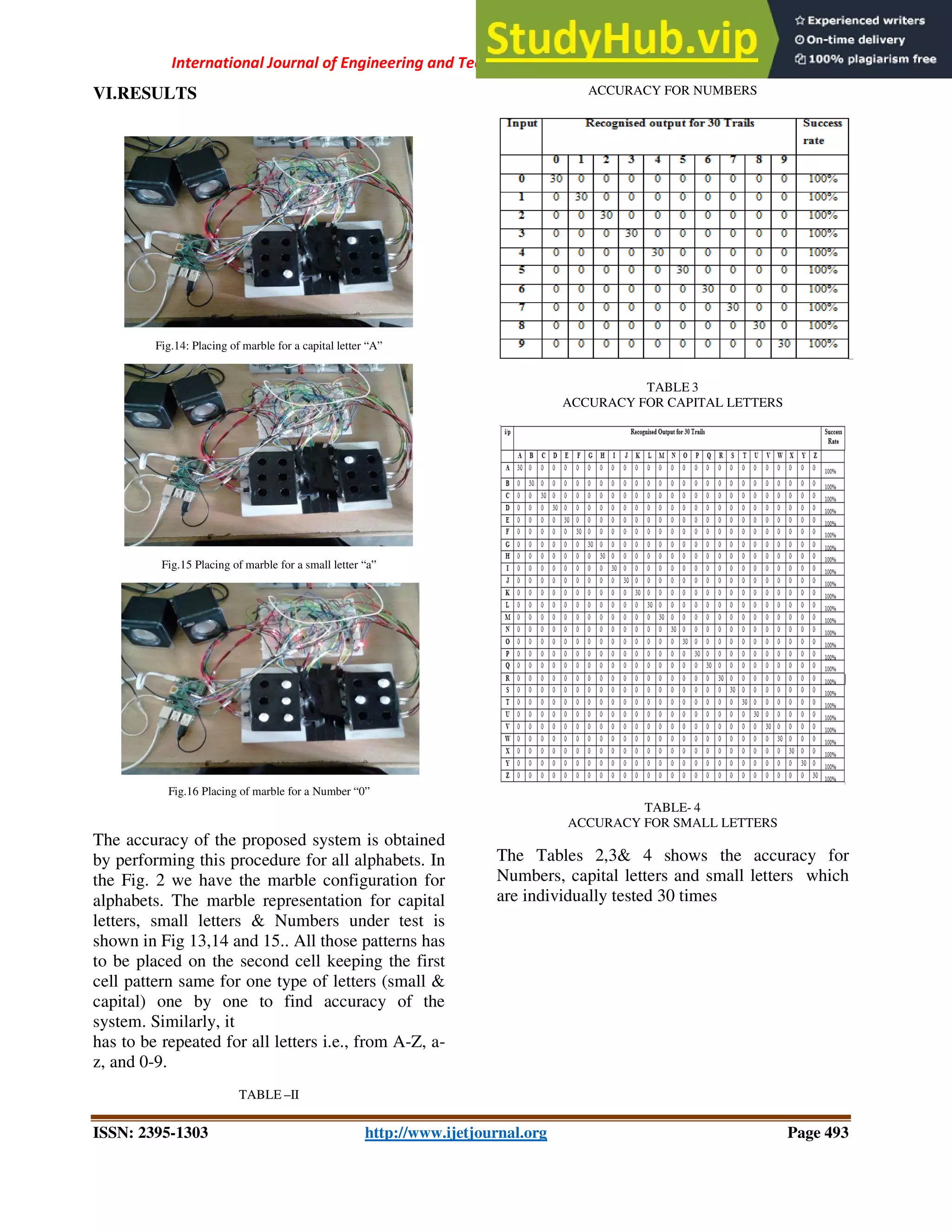 Automated Voice Based Braille Script Teaching Aid Using | PDF ...