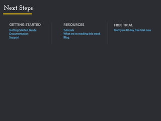 Next Steps
Getting Started Guide
GETTING STARTED RESOURCES FREE TRIAL
Documentation
Support
Tutorials
What we're reading this week
Blog
Start you 30-day free trial now
 
