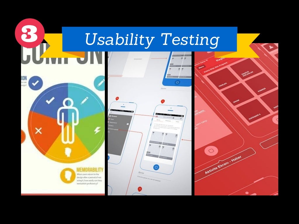 Navigation Error Messages & Warnings