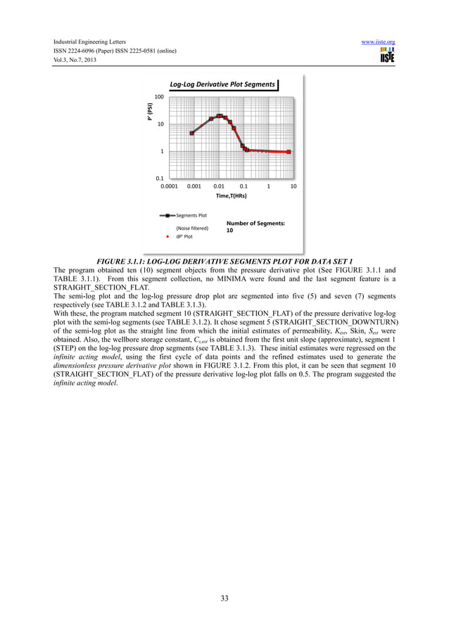 Automated well test analysis ii using ‘well test auto’ | PDF ...