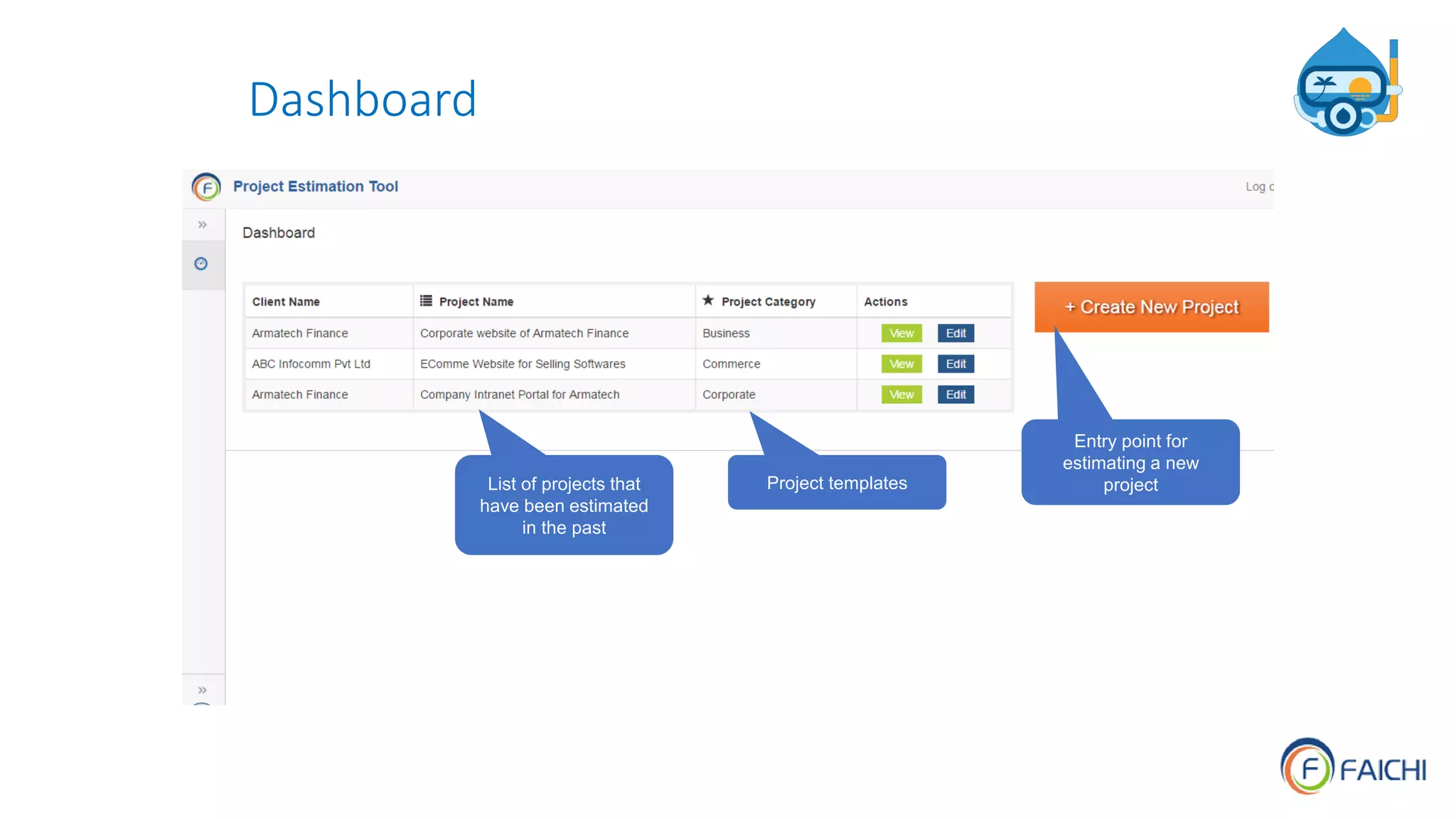 Dashboard
List of projects that
have been estimated
in the past
Project templates
Entry point for
estimating a new
project
 