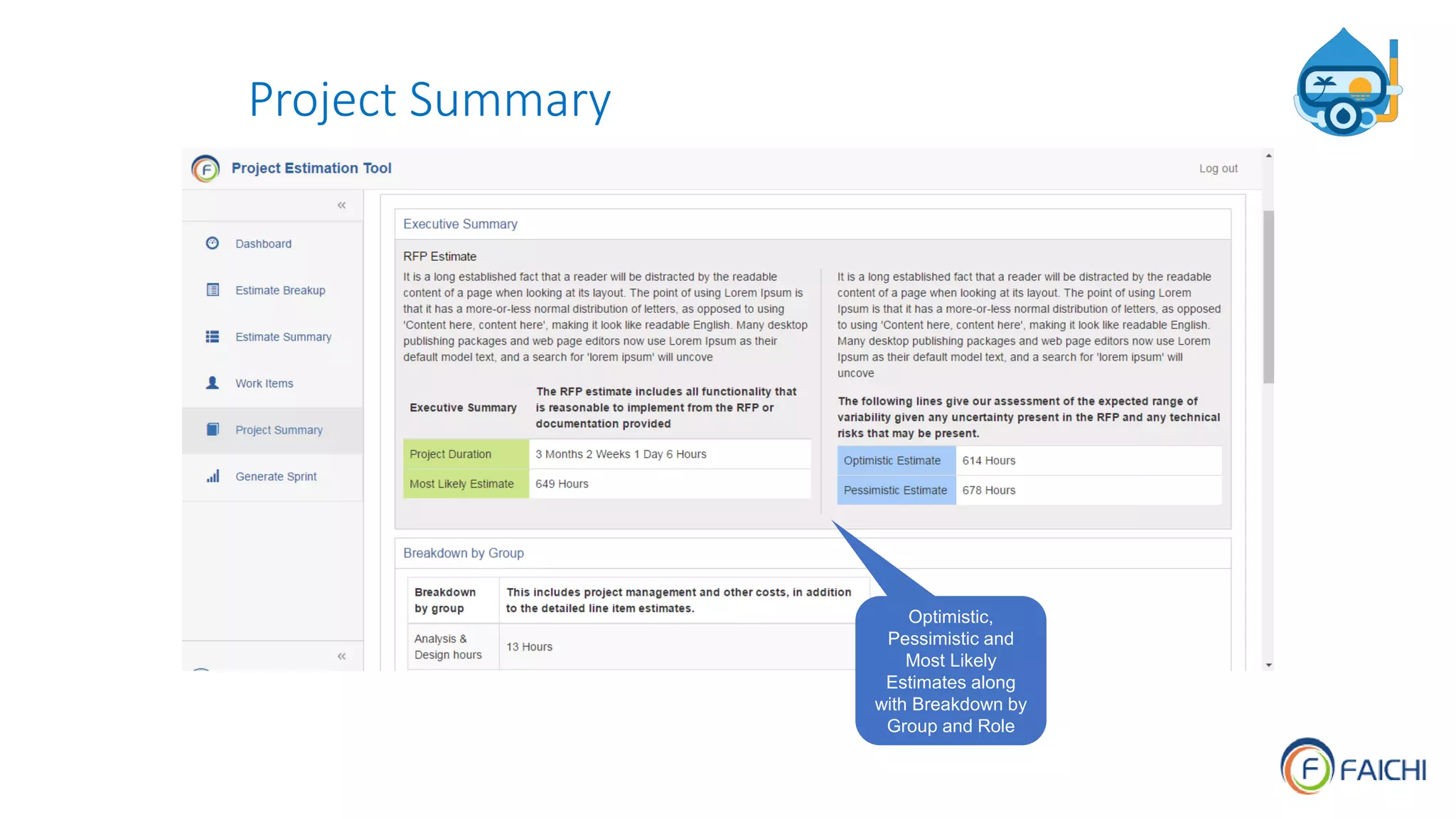 Project Summary
Optimistic,
Pessimistic and
Most Likely
Estimates along
with Breakdown by
Group and Role
 