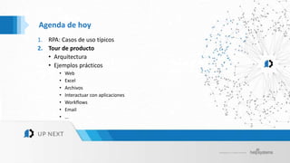 HelpSystems. All rights reserved.
Agenda de hoy
1. RPA: Casos de uso típicos
2. Tour de producto
• Arquitectura
• Ejemplos prácticos
• Web
• Excel
• Archivos
• Interactuar con aplicaciones
• Workflows
• Email
• …
 