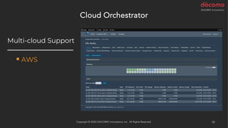 Multi-cloud Support
──────────────
§ AWS
10
Copyright © 2024 DOCOMO Innovations, Inc. All Rights Reserved.
Cloud Orchestrator
 